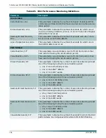 Preview for 118 page of ADTRAN DS3-PSM Installation And Maintenance Practice