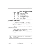 Предварительный просмотр 27 страницы ADTRAN DSU 56/64 User Manual