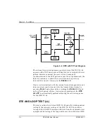 Предварительный просмотр 32 страницы ADTRAN DSU 56/64 User Manual