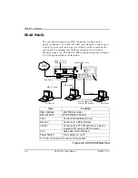 Предварительный просмотр 42 страницы ADTRAN DSU IV ESP User Manual