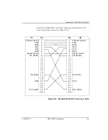 Предварительный просмотр 171 страницы ADTRAN DSU IV ESP User Manual