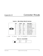 Предварительный просмотр 171 страницы ADTRAN Express 4100 User Manual