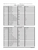 Предварительный просмотр 6 страницы ADTRAN Express 6530 Installation And Maintenance Manual