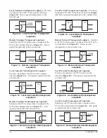 Предварительный просмотр 14 страницы ADTRAN Express 6530 Installation And Maintenance Manual