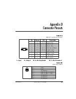 Предварительный просмотр 119 страницы ADTRAN Express L1.5 User Manual