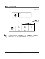 Предварительный просмотр 160 страницы ADTRAN Express XL 1200070L1 User Manual