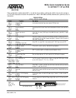 ADTRAN FNID Quick Installation Manual preview