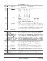 Предварительный просмотр 4 страницы ADTRAN HD-10 BRI MUX Installation And Maintenance Manual