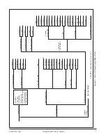 Предварительный просмотр 7 страницы ADTRAN HD-10 BRI MUX Installation And Maintenance Manual