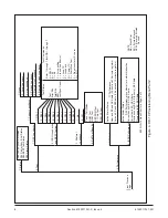 Предварительный просмотр 8 страницы ADTRAN HD-10 BRI MUX Installation And Maintenance Manual