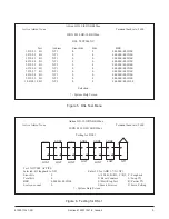 Предварительный просмотр 9 страницы ADTRAN HD-10 BRI MUX Installation And Maintenance Manual