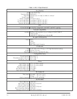 Предварительный просмотр 14 страницы ADTRAN HD-10 BRI MUX Installation And Maintenance Manual