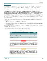 Preview for 11 page of ADTRAN HDSL 3192 HTU-C Installation And Maintenance Practice