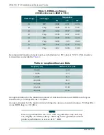 Preview for 14 page of ADTRAN HDSL 3192 HTU-C Installation And Maintenance Practice