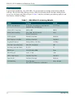 Preview for 18 page of ADTRAN HDSL 3192 HTU-C Installation And Maintenance Practice