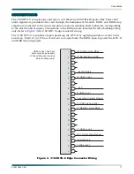 Preview for 19 page of ADTRAN HDSL 3192 HTU-C Installation And Maintenance Practice