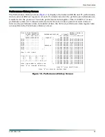 Preview for 31 page of ADTRAN HDSL 3192 HTU-C Installation And Maintenance Practice