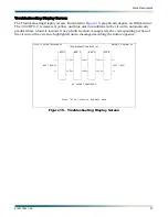 Preview for 35 page of ADTRAN HDSL 3192 HTU-C Installation And Maintenance Practice