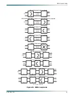 Preview for 41 page of ADTRAN HDSL 3192 HTU-C Installation And Maintenance Practice