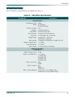 Preview for 43 page of ADTRAN HDSL 3192 HTU-C Installation And Maintenance Practice