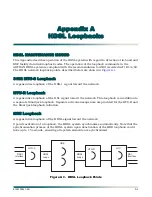 Preview for 45 page of ADTRAN HDSL 3192 HTU-C Installation And Maintenance Practice