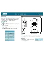 Предварительный просмотр 2 страницы ADTRAN HRE/T200 Turn-Up Manual