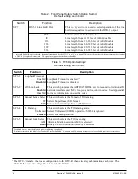 Preview for 4 page of ADTRAN HTU-C M Installation And Maintenance Manual