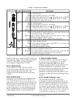 Preview for 5 page of ADTRAN HTU-C M Installation And Maintenance Manual