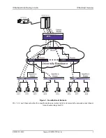 Предварительный просмотр 3 страницы ADTRAN IP Multicast Configuration Manual