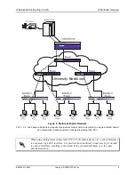 Предварительный просмотр 5 страницы ADTRAN IP Multicast Configuration Manual