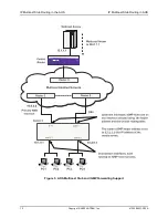 Предварительный просмотр 12 страницы ADTRAN IP Multicast Configuration Manual