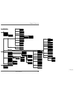 Preview for 42 page of ADTRAN ISU 128 User Manual