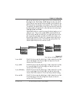 Предварительный просмотр 49 страницы ADTRAN ISU 2x64 User Manual