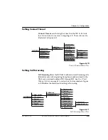 Предварительный просмотр 59 страницы ADTRAN ISU 2x64 User Manual