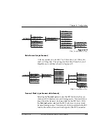 Предварительный просмотр 67 страницы ADTRAN ISU 2x64 User Manual