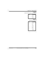 Предварительный просмотр 137 страницы ADTRAN ISU 2x64 User Manual