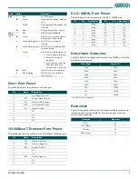 Предварительный просмотр 3 страницы ADTRAN JOBAID Total Access 838 Instruction Manual