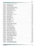 Preview for 13 page of ADTRAN MX3216 System Manual