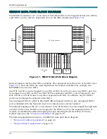 Предварительный просмотр 30 страницы ADTRAN MX3216 System Manual