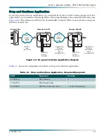 Предварительный просмотр 31 страницы ADTRAN MX3216 System Manual