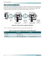 Предварительный просмотр 34 страницы ADTRAN MX3216 System Manual