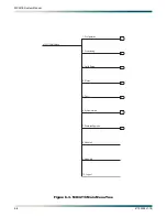 Предварительный просмотр 70 страницы ADTRAN MX3216 System Manual