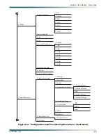 Предварительный просмотр 73 страницы ADTRAN MX3216 System Manual