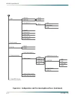 Предварительный просмотр 74 страницы ADTRAN MX3216 System Manual