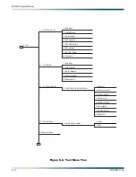 Предварительный просмотр 76 страницы ADTRAN MX3216 System Manual