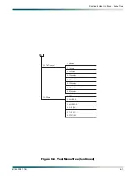 Предварительный просмотр 77 страницы ADTRAN MX3216 System Manual