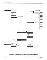 Предварительный просмотр 78 страницы ADTRAN MX3216 System Manual