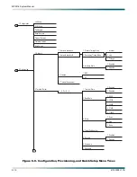 Предварительный просмотр 80 страницы ADTRAN MX3216 System Manual