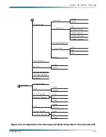 Предварительный просмотр 81 страницы ADTRAN MX3216 System Manual