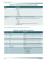 Предварительный просмотр 152 страницы ADTRAN MX3216 System Manual